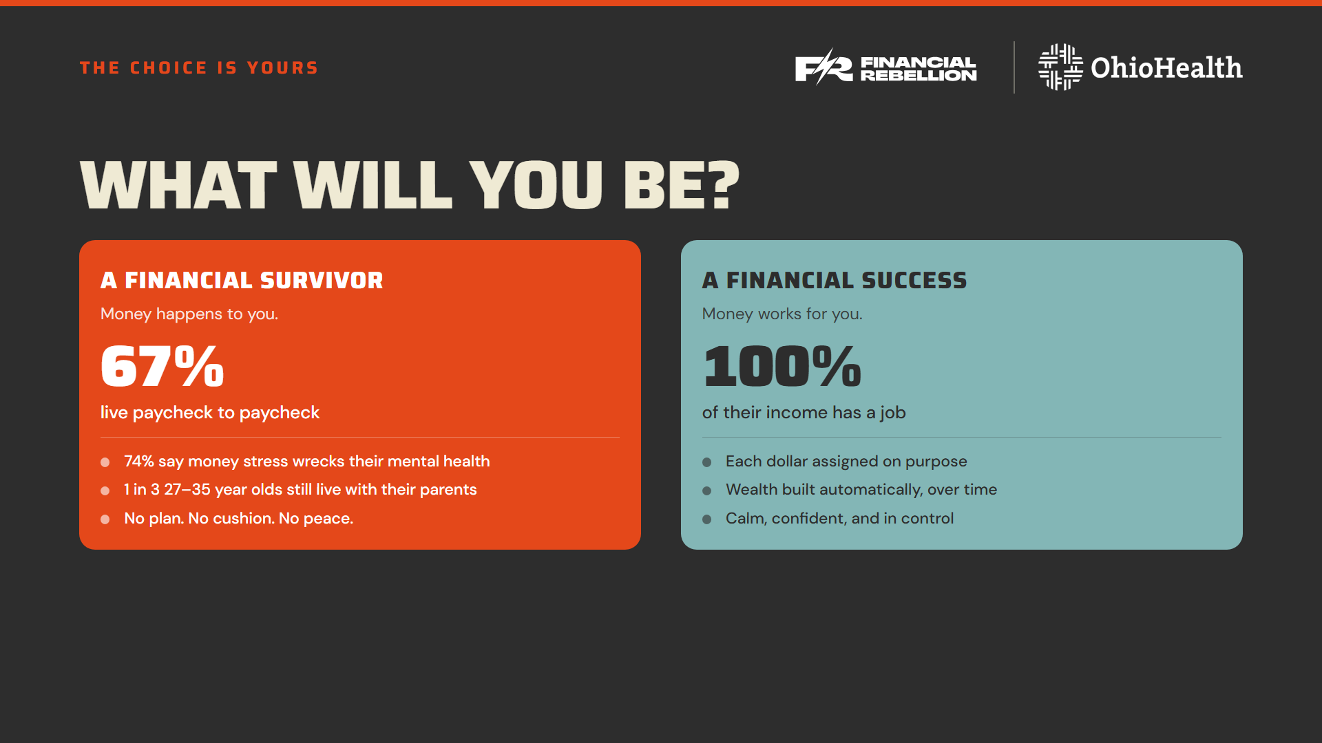 What will you be?